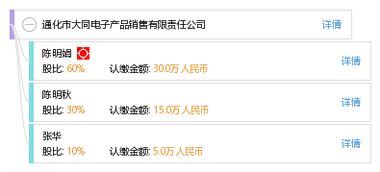 通化市大同電子產(chǎn)品銷售有限責任公司 專業(yè)電子產(chǎn)品銷售服務(wù)