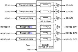 2012年度電子產(chǎn)品世界編輯推薦獎(jiǎng) 引領(lǐng)科技潮流，重塑消費(fèi)體驗(yàn)